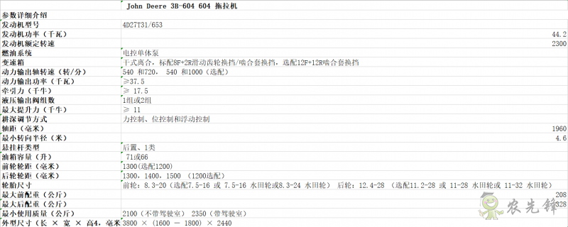 3B-604拖拉機詳細(xì)參數(shù) 智能化農(nóng)機設(shè)備_約翰迪爾