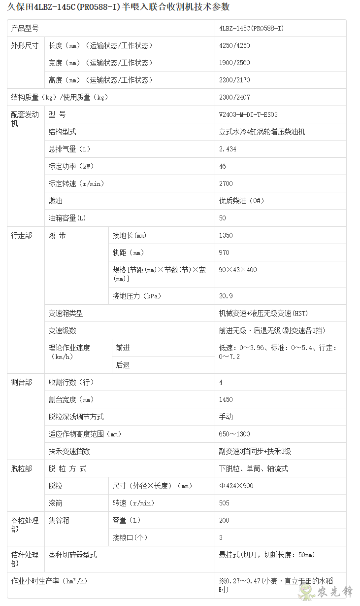 4LBZ-145C半喂入聯(lián)合收割機詳細(xì)參數(shù)_農(nóng)業(yè)設(shè)備智能化_久保田