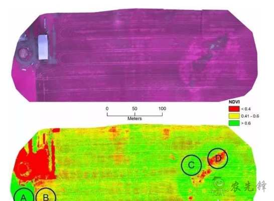 農業(yè)領域中無人機的潛在應用有哪些